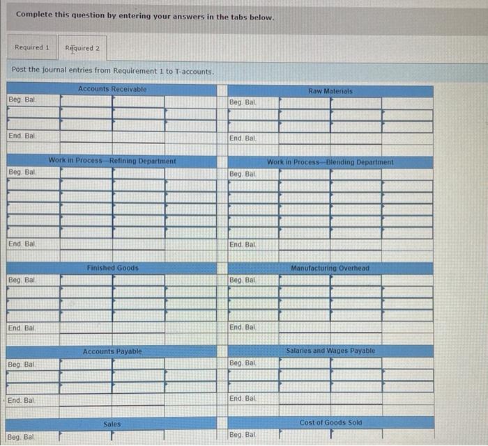 is widely used by race car drivers. The grease is produced in