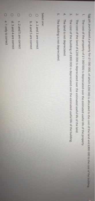  2 Egg plc purchased a property for E1 000 000, of