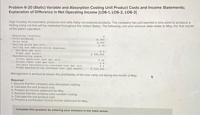  Problem 6-20 (Static) Variable and Absorption Costing Unit Product Costs and