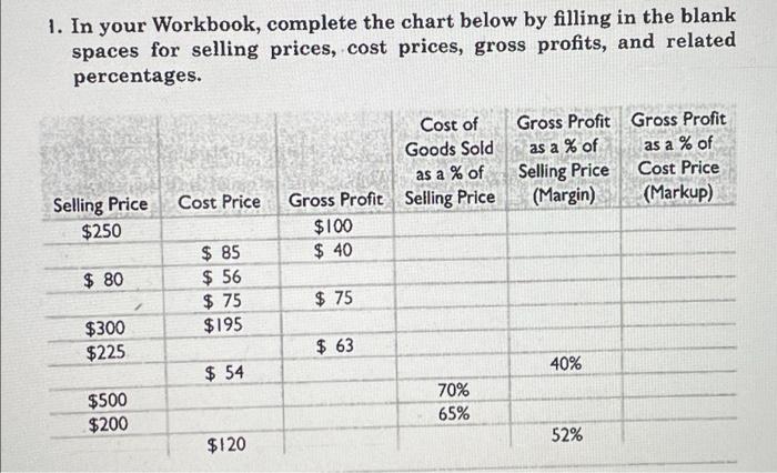 Merchandising Chapter 10.1 1. In your Workbook, complete the chart below by