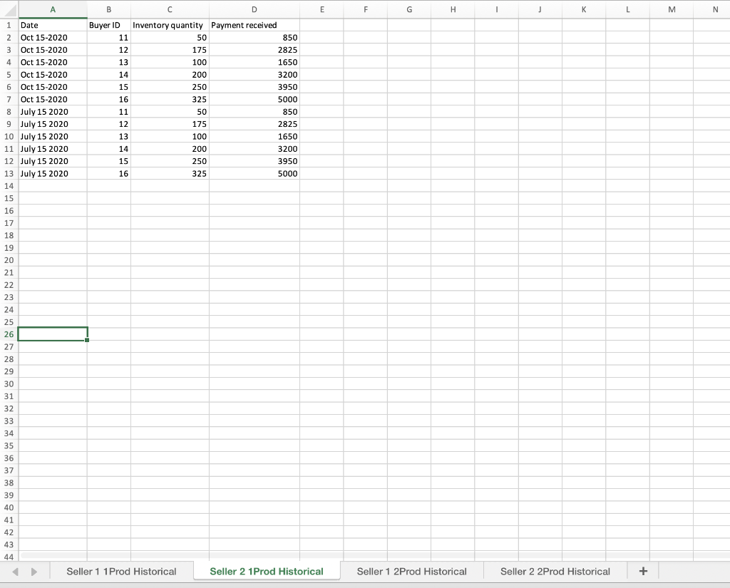 J K L M z N o P Buyer ID 1 Data