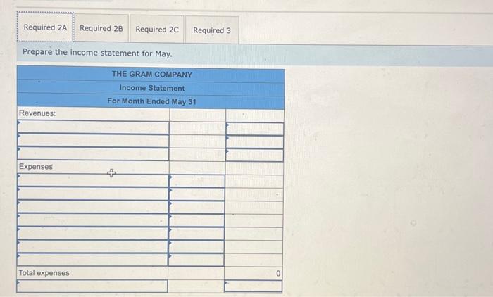 P2 [The following information applies to the questions displayed below:] Gabi Gram