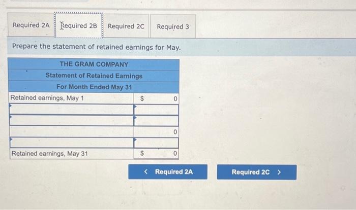 started The Gram Company, a new business that began operations on May