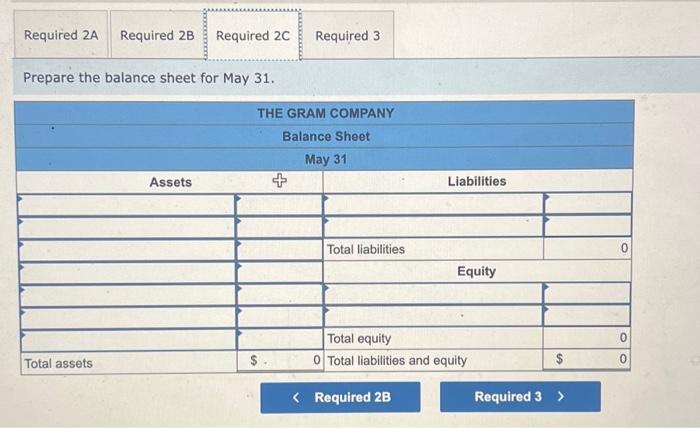 1. The Gram Company completed the following transactions during its first month