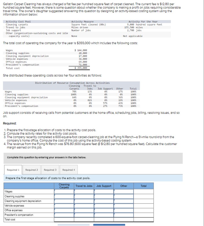  Gallatin Carpet Cleaning has always charged a flat fee per hundred