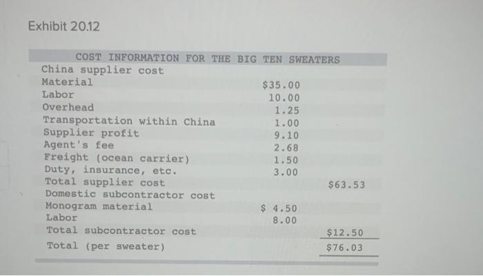 individual school based on its average forecast, (2) based directly on average