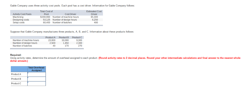  Gable Company uses three activity cost pools. Each pool has a