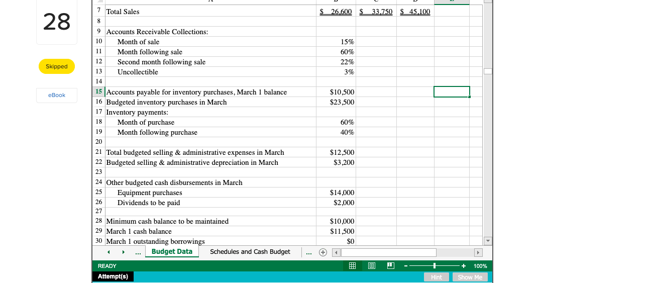 a sales budget, including a schedule of expected cash collections. 2. Prepare