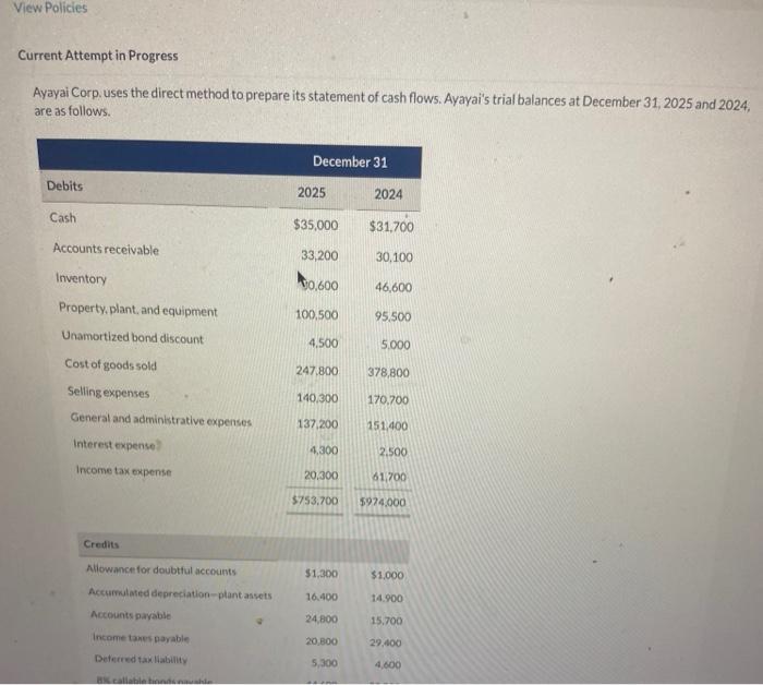 please complete will upvote urrent Attempt in Progress Ayayai Corp. uses the