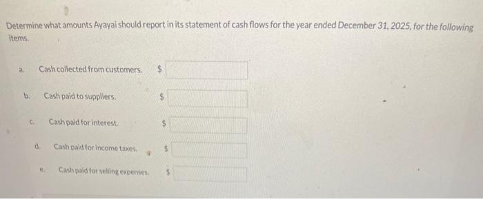 at December 31, 2025 and 2024, are as follows. Additional information: 1
