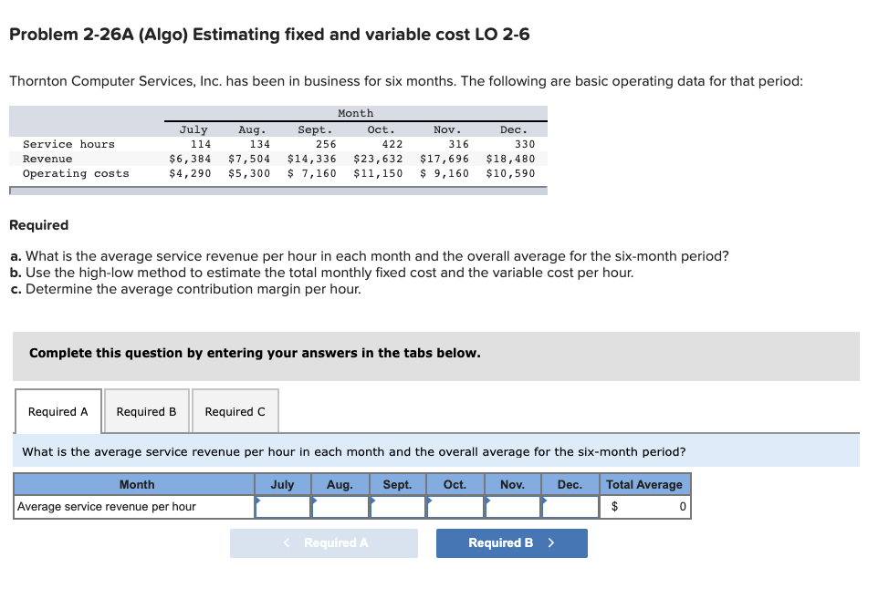 please do part A B and C Problem 2-26A (Algo) Estimating fixed