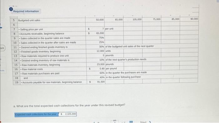 just hired a new marketing manager who insists that unit sales can