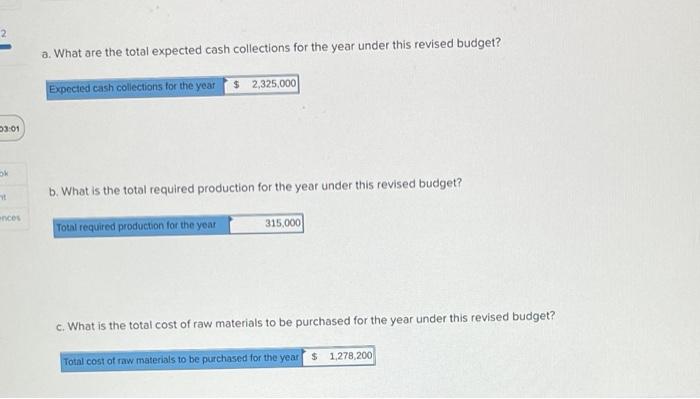 be dramatically increased by dropping the selling price from $8 to $7.