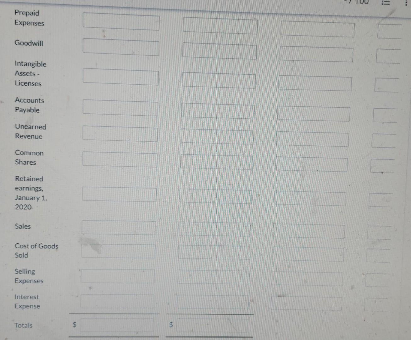 accountant. You have been engaged to audit the financial statements for the