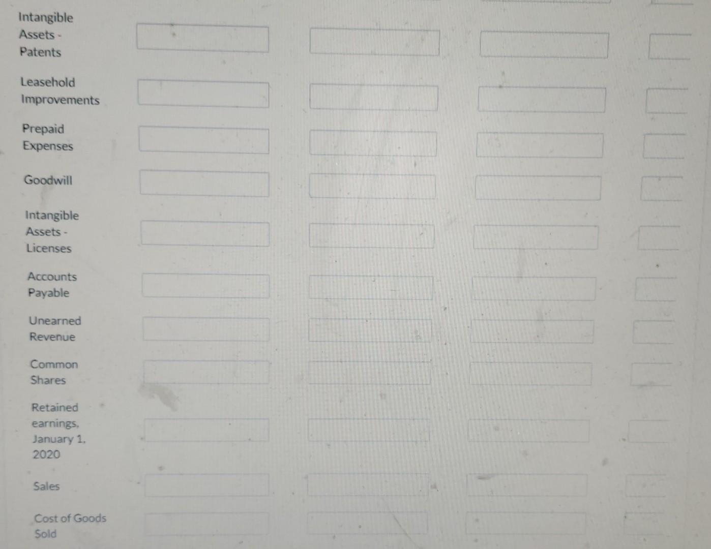 acquired on January 2.2020, at a cost of $83,300. An additional $35.000