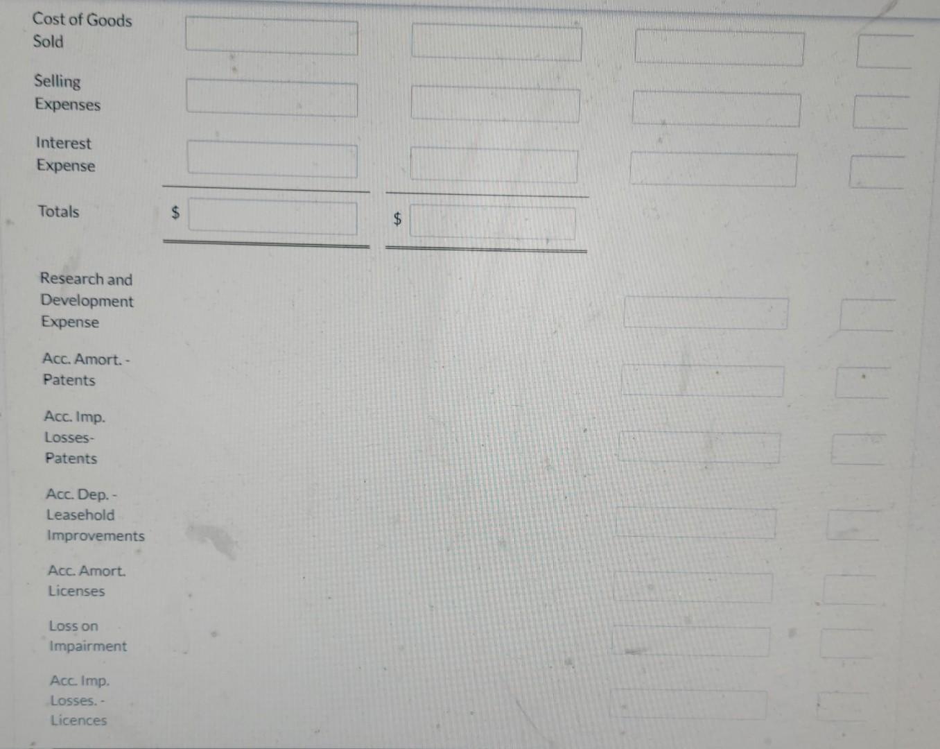 was spent in July 2020 and $5.500, in December 2020 to improve