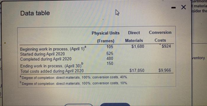 accouting help! thanks will give thumbs up! l Data table Reference deperestin