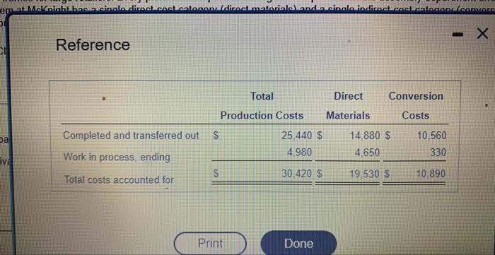 Apritatat |Clat the ioon Hequirement 1. Summarue total assembly department costs tor
