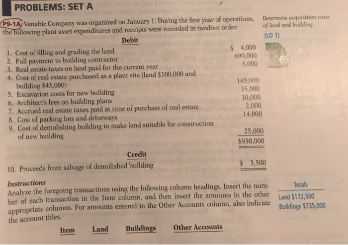  Need second opinion on this one PROBLEMS: SET A 1A Venable
