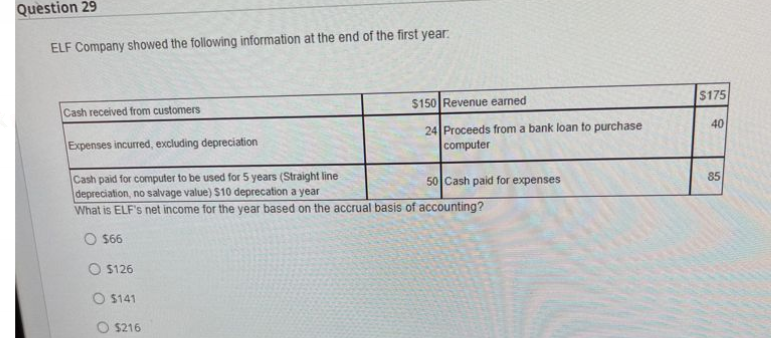 I need help in these questions and need help very fast. Please