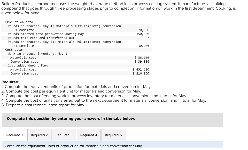 I need help with the conversion. Please show work. Builder Products, Incorporated,