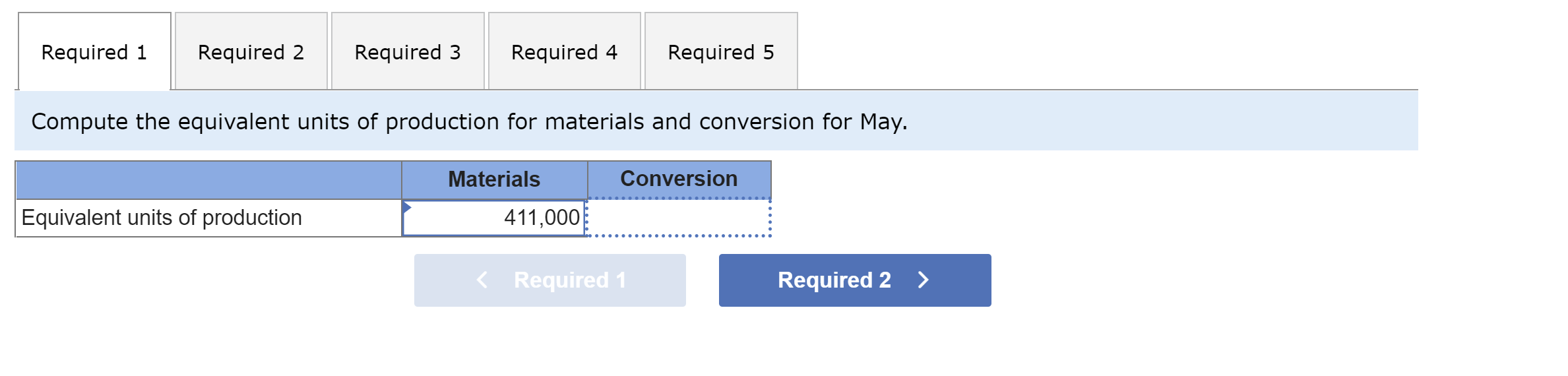 uses the weighted-average method in its process costing system. It manufactures a
