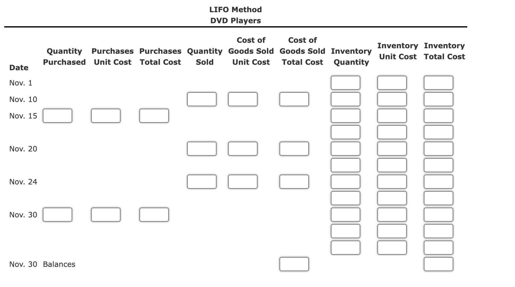 DVD players are as follows: Nov. 1 Inventory 75 units at $44