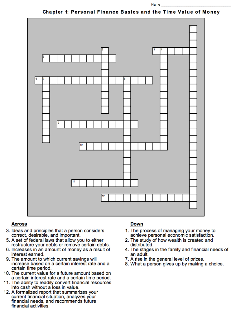 Name Chapter 1: Personal Finance Basics and the Time Value of