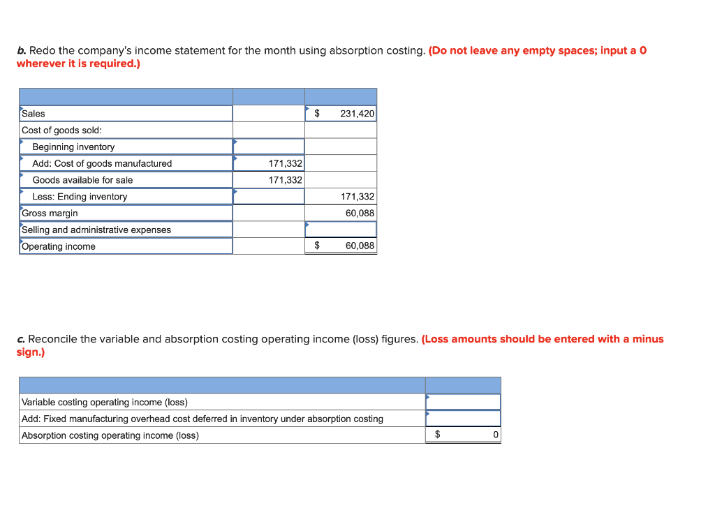 required.) Sales Cost of goods sold: Beginning inventory Add: Cost of goods
