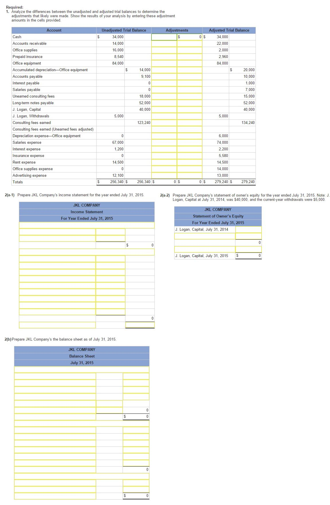 A six-column table for JKL Company follows. The first two columns contain