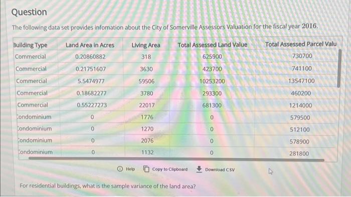  Round Answer to FOUR decimal places The following data set provides
