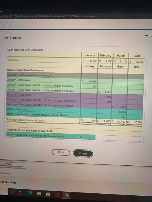 minus sign or parentheses.) January, February, and March January February $ 3,000