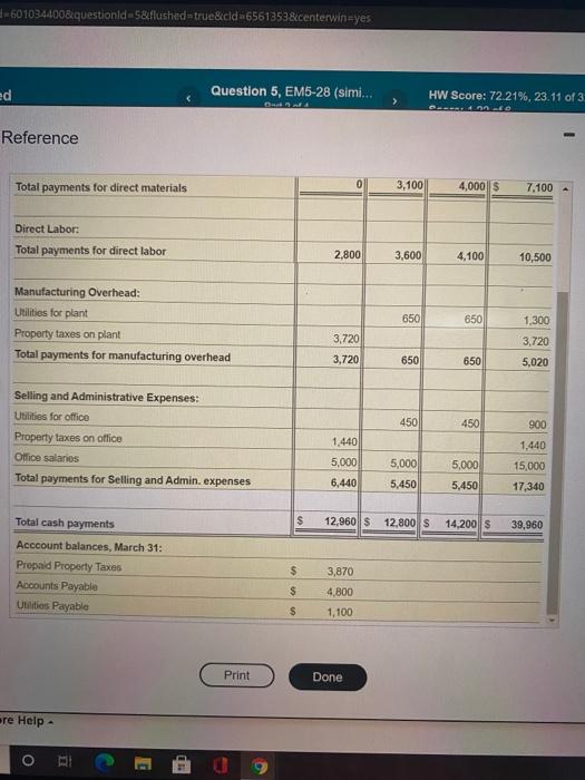 3380 11,340 Beginning cash balance Cash receipts Cash available 14,340 0 2,800