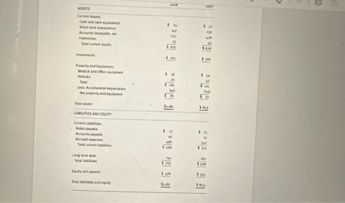 had $18,000 in lease payments in 2007 Calculate the ratios using the