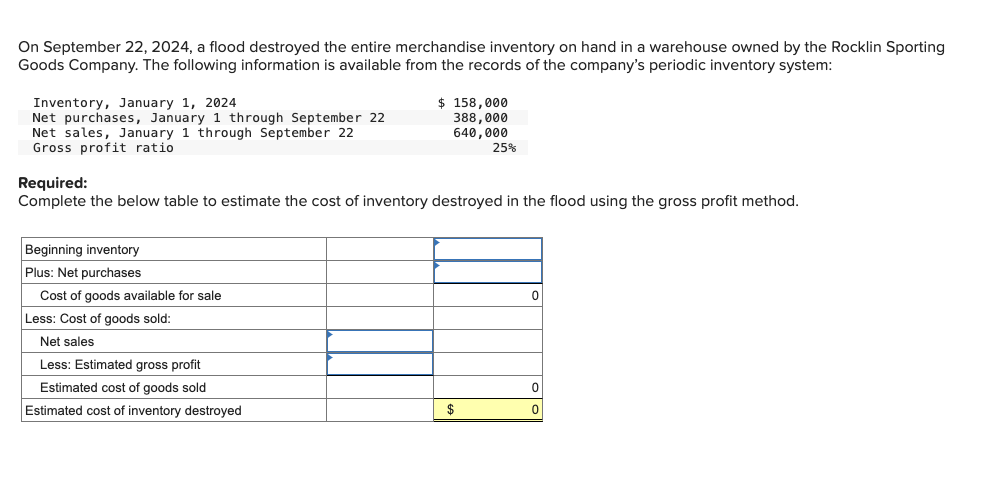  On September 22,2024, a flood destroyed the entire merchandise inventory on