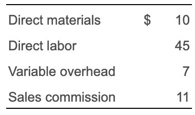 For each variable cost per unit listed below, determine the total variable