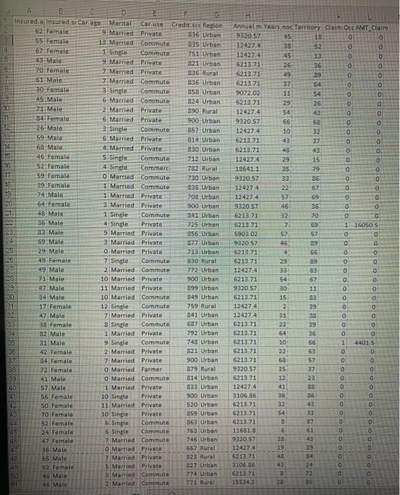 please answer on excel A D E 1 Insured insured si Carage