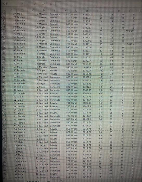 Urban 8 30 Female 3 Single Commute 558 Urban 9 45 Male