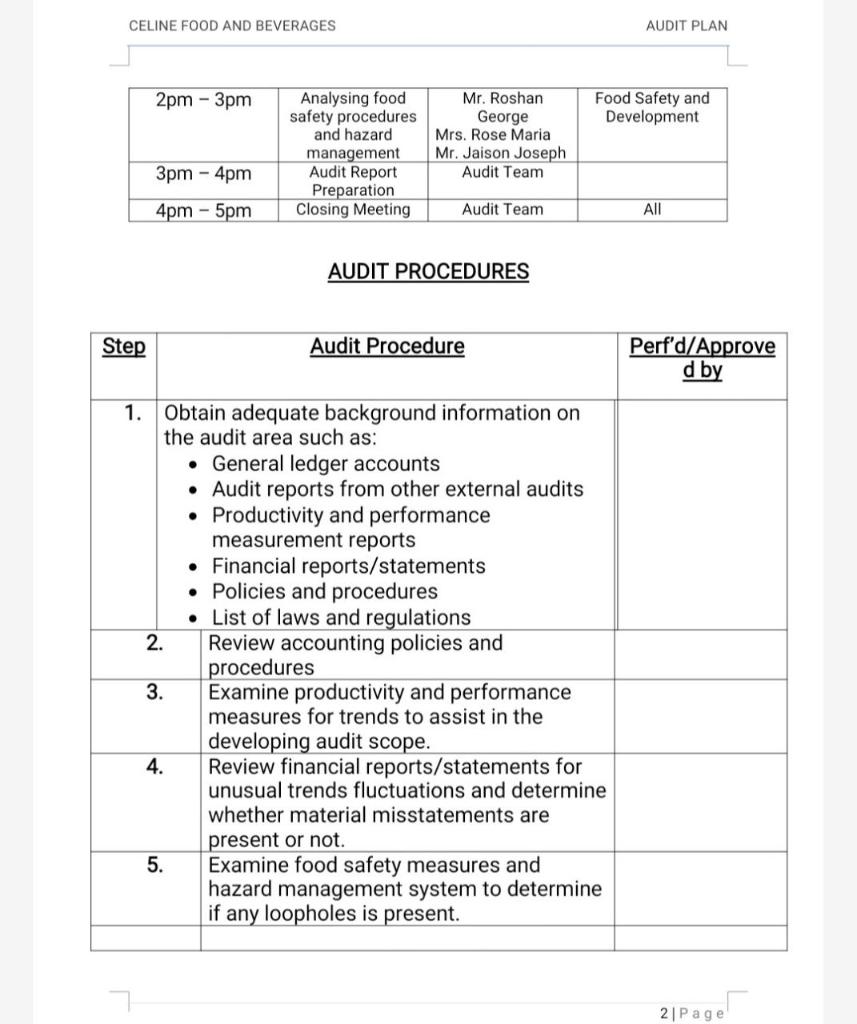 Give intro about risk assessment procedure Other audit procedures Ex: Cash and