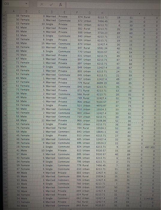 Rural 11 34 Female 6 Married Private 900 Urban 12 26 Male