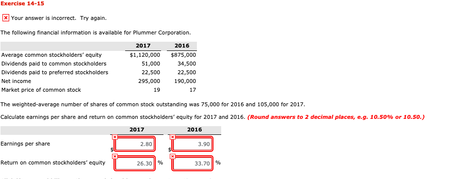  Exercise 14-15 x Your answer is incorrect. Try again. The following