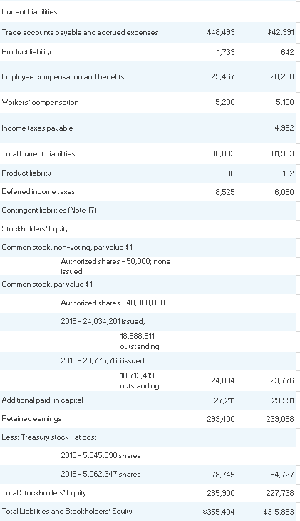 Could anyone help me with finding what the short-term, long-term, and total