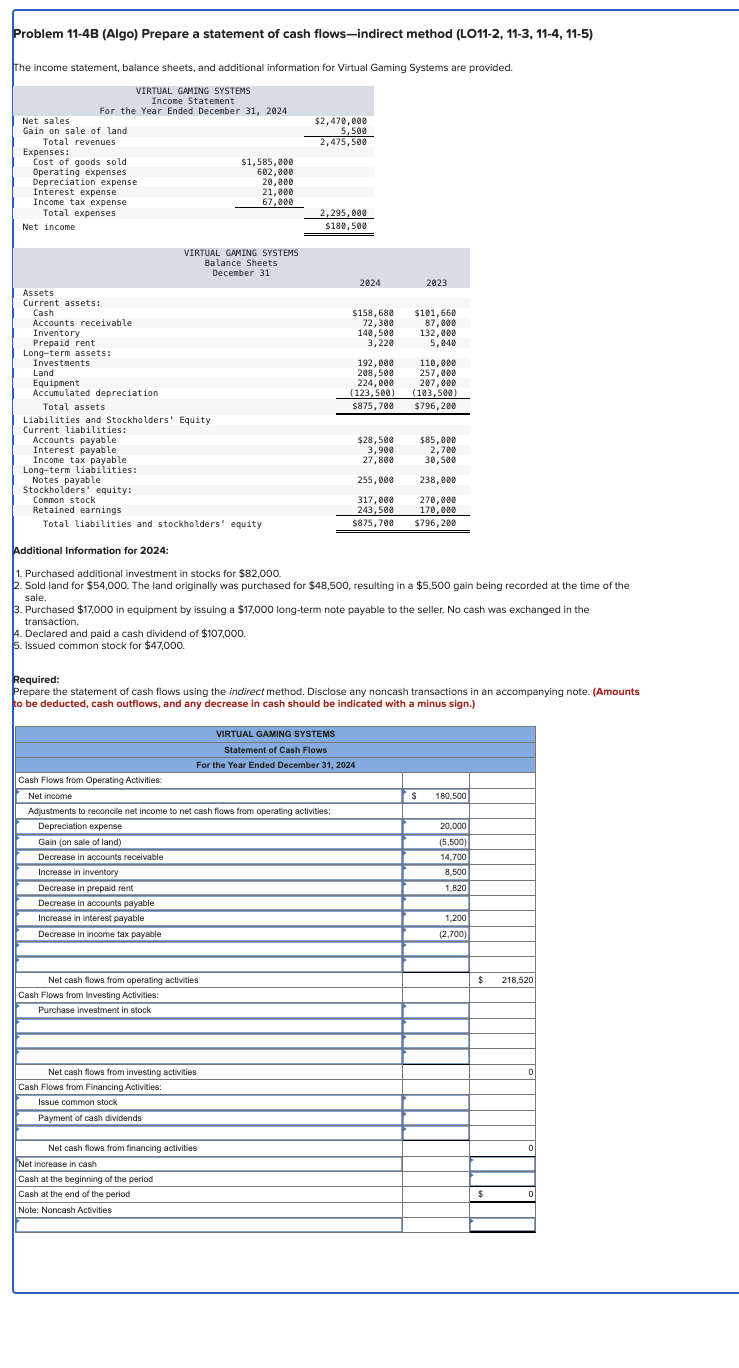  Problem 11-4B (Algo) Prepare a statement of cash flows-indirect method (LO11-2,11-3,11-4,11-5)
