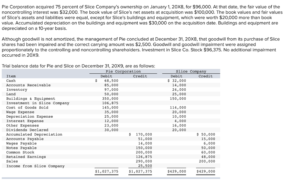  Third Journal Entry Requires: Record the excess value (differential) reclassification entry.