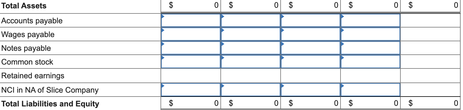 percent of Slice Company's ownership on January 1, 20X8, for $96,000. At