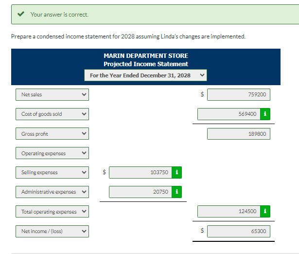 assuming Linda's changes are implemented. MARIN DEPARTMENT STORE Projected Income Statement For