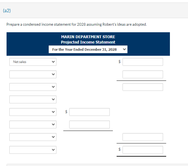 the Year Ended December 31, 2028 Net sales $759200 Cost of goods