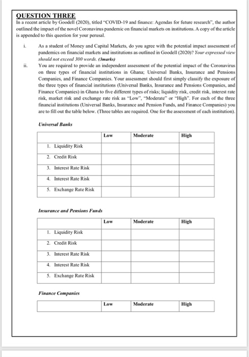  QUESTION THREE In a recent article by Goodell (2020), titled "COVID-19