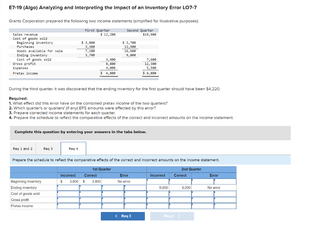 the following two income statements (simplified for illustrative purposes): First Quarter $