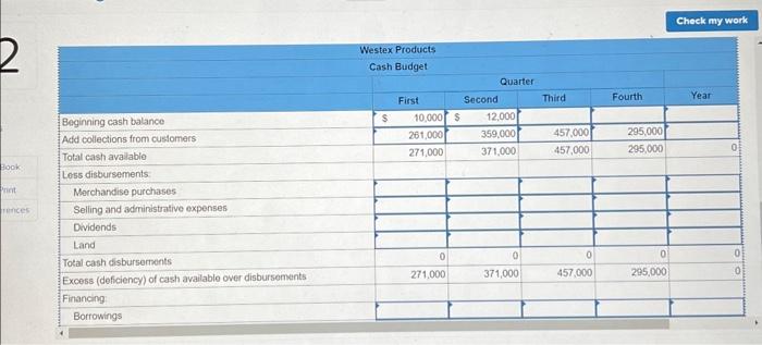 the current year seeking short-term financing, he was told money was very